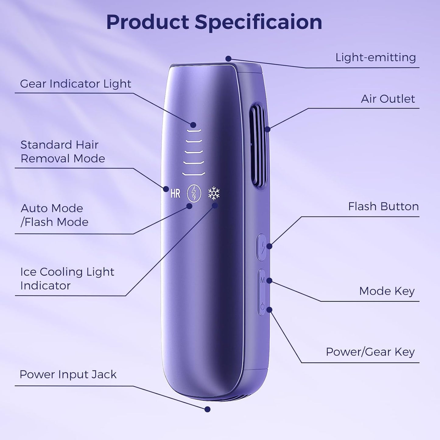 2026 Upgraded Laser Hair Removal